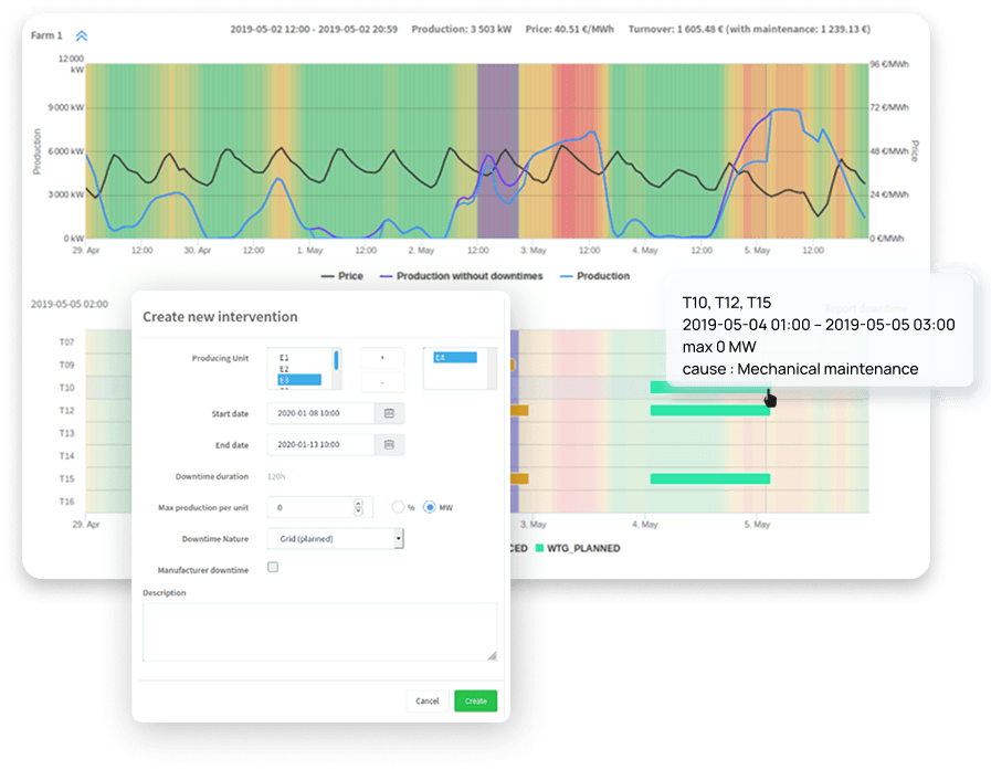 Plateforme E6 — dispatch des ordres aux actifs
